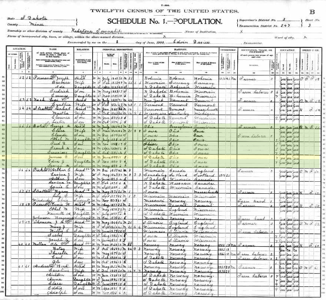 1900 census: George, Clara, and their children, including James C. Boles.